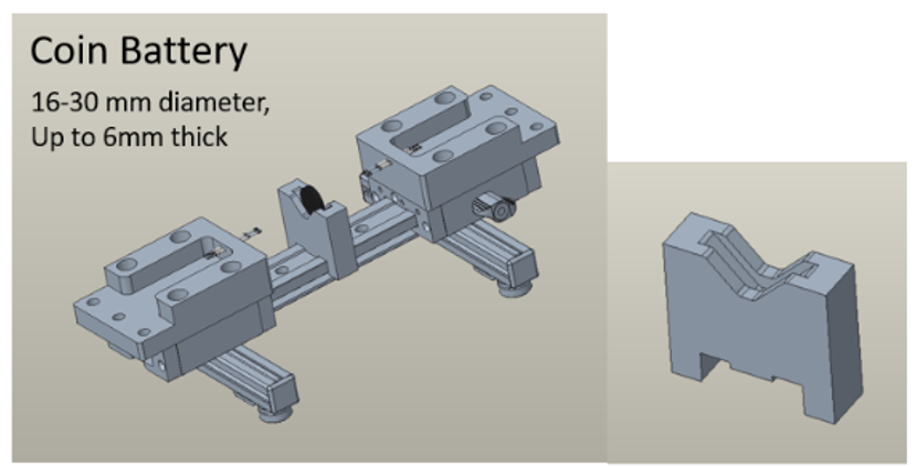 Battery Cell Quality Fixture Coin Battery